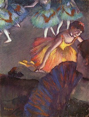 Edgar Degas Ballett von einer Loge aus gesehen Wandbilder 