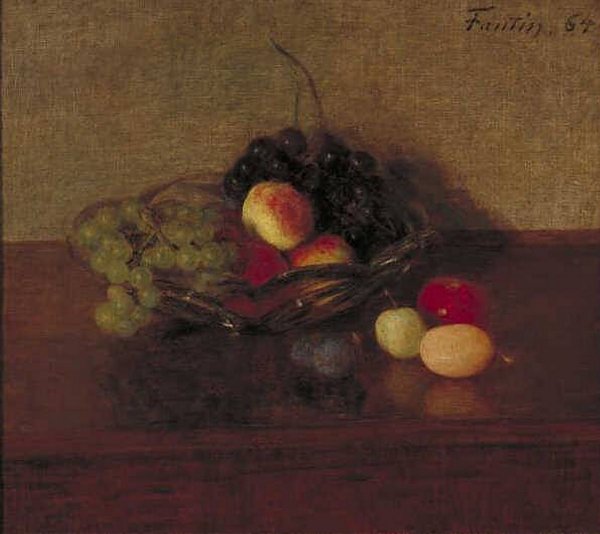 Henri Fantin Latour Glazen schaal met witte en blauwe druiven perziken en pruimen Wandbild