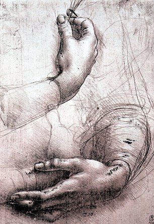 Leonardo Da Vinci Studie von Frauenhaenden Wandbilder 